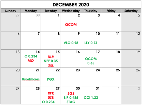 December 2020 CDI Calendar