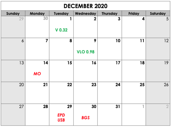 CIA 1120 December 20 Calendar