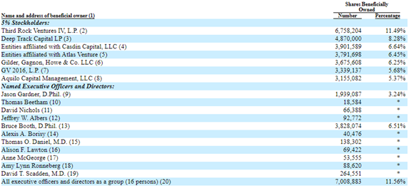 Insiders.png
