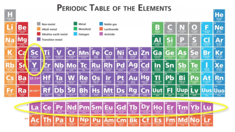 cem676-elements-1024x578.png