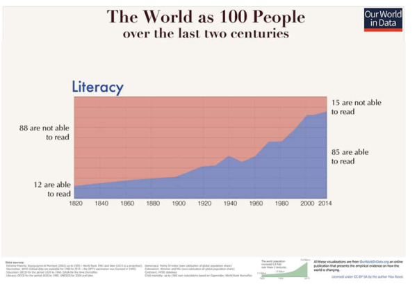 literacy.png