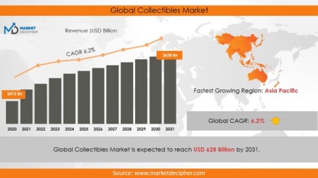 collectibles market.jpg