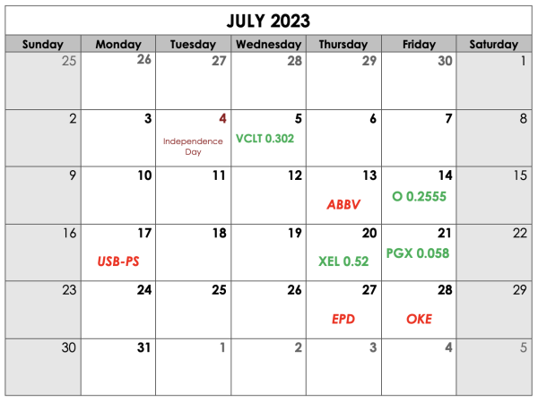 July Dividend Calendar 