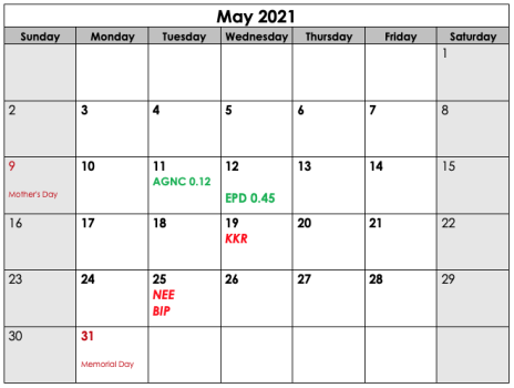 CIA 521 May Calendar