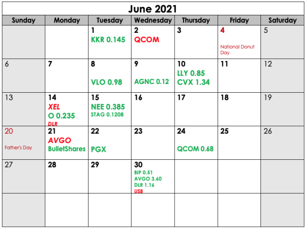 CDI 621 June Calendar