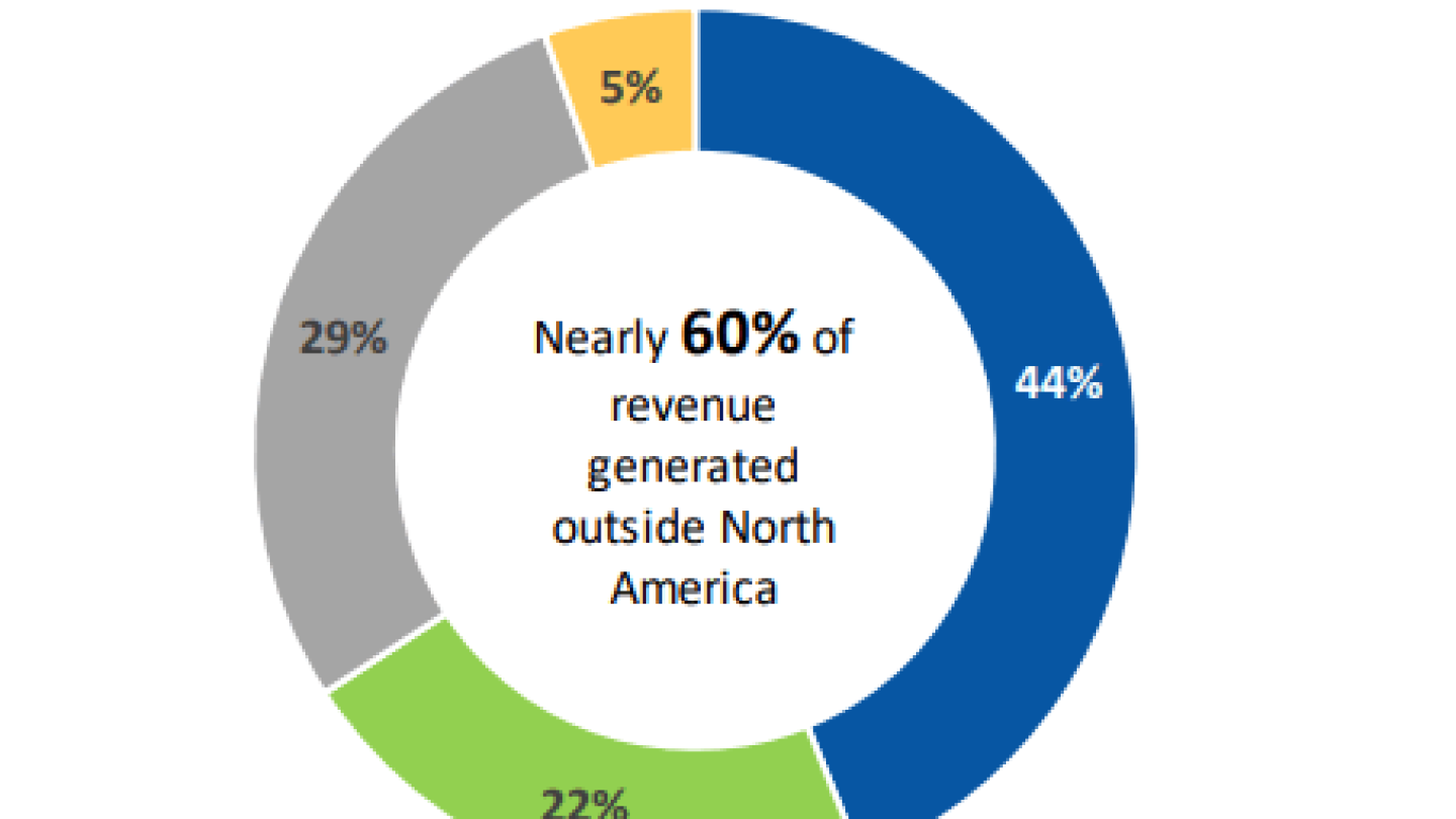 Cabot MicroCap Insider Issue September 14, 2022 Cabot Wealth Network