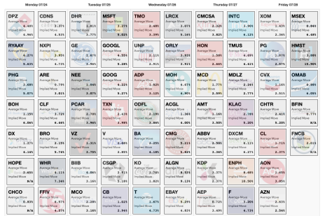 COI_ET_072423_earningscalendar.png