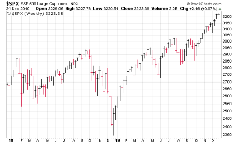spx-20-month.png