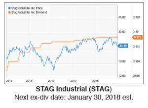 cdi1218-stag-300x218.png