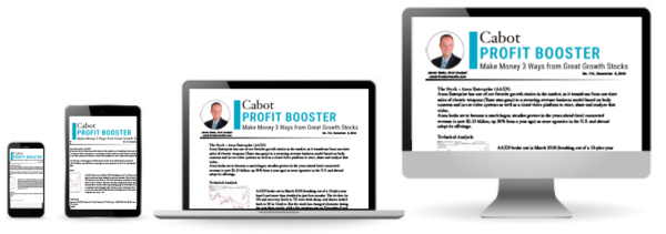 cabot-profit-booster-screens