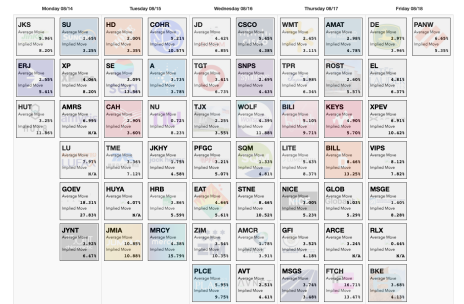 COI_ET_081423_earningscalendar.png