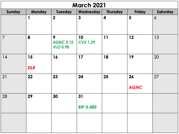CIA 121 March Calendar