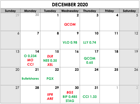 CDI Calendar Dec 2020