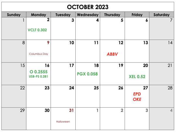 October Dividend Calendar 