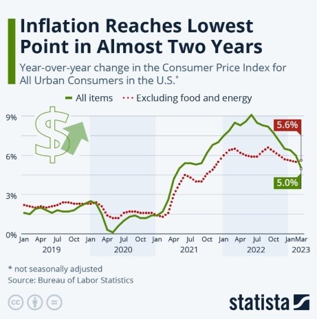 1-24 Inflation.jpeg