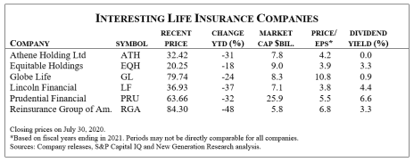august-tl-life-insurance-companies.png