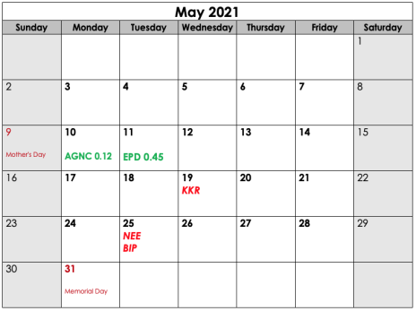 CIA May21 Calendar