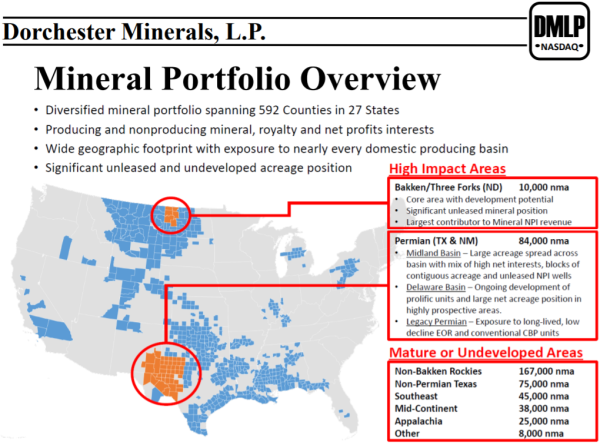 DMLP Mineral Overview