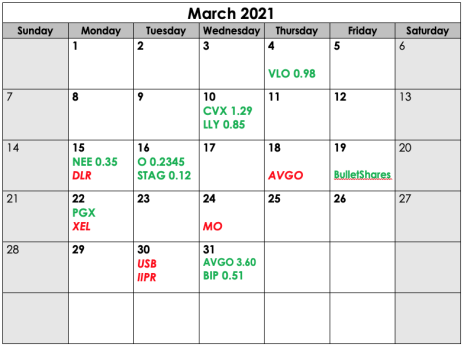 CDI 221 Mar Calendar