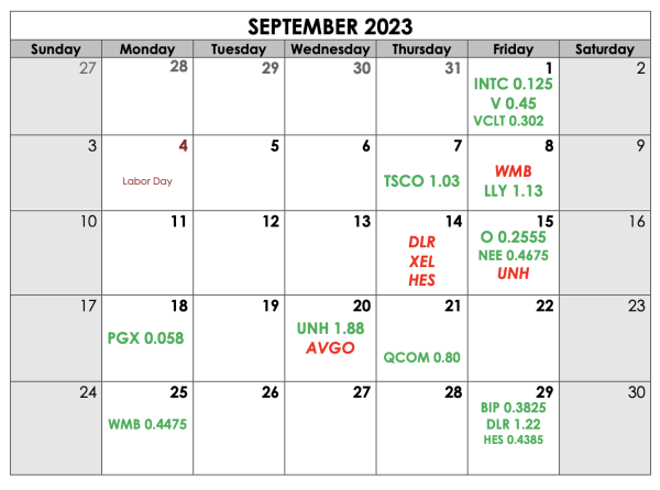 September Dividend Calendar 