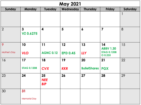 CDI 521 May Calendar