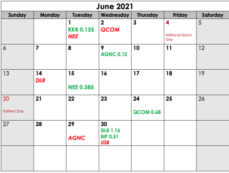 CIA 521 Calendar - June