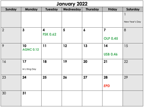 CIA January 2022 Calendar