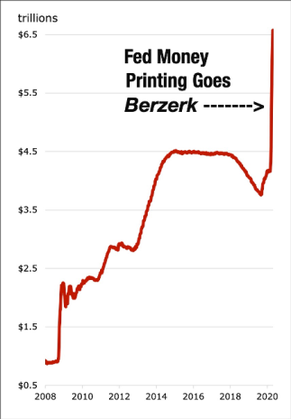 money printing