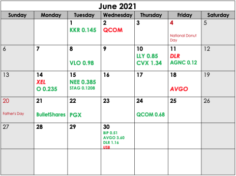 CDI 521 June Calendar