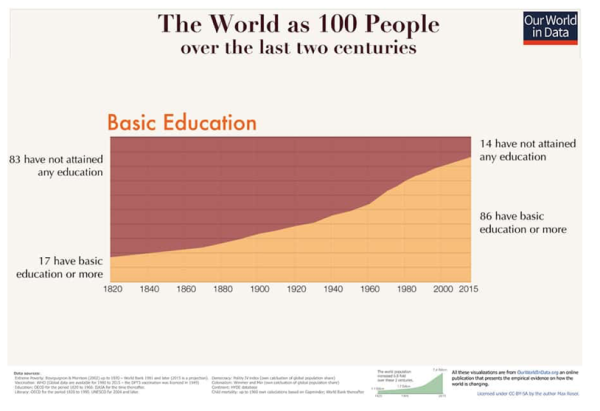 education.png