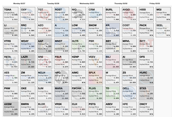COI_ET_022423_earningscalendar.png
