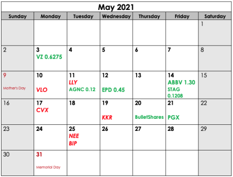 May CDI Calendar