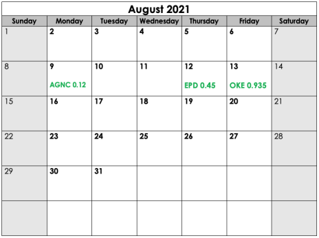 CIA Income Calendar August 2021