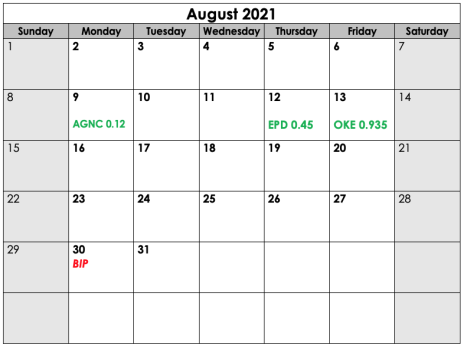 CIA August 2021 Calendar