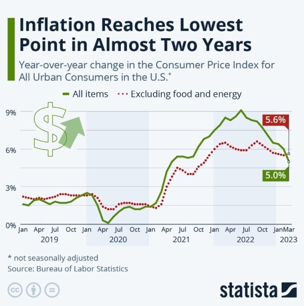 1-24 Inflation.jpeg