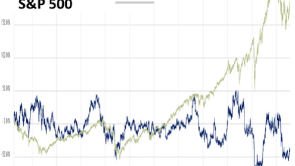 KSS CHART