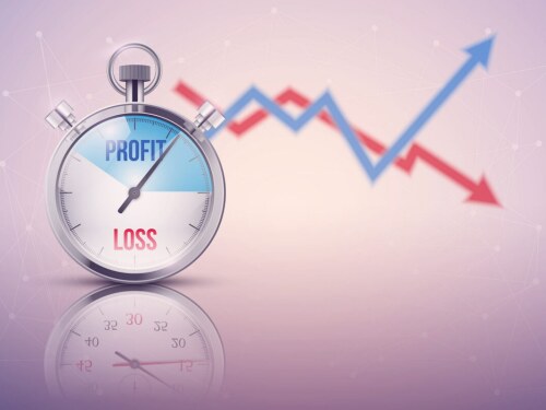 Profit Loss Timer