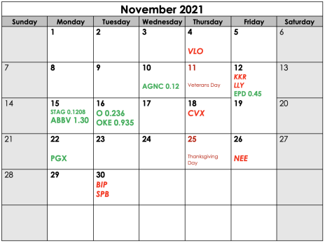 CDI Calendar November