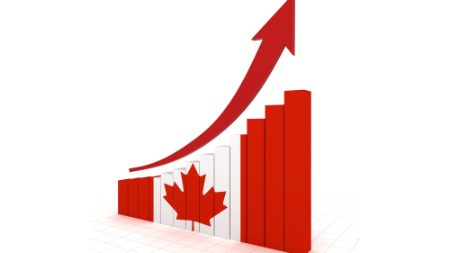 Canada Stock Growth Arrow Bars