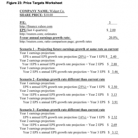 priceworksheet-477x477-1.png
