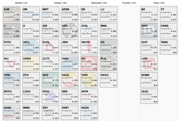 COI_ET_112122_earningscalendar.png
