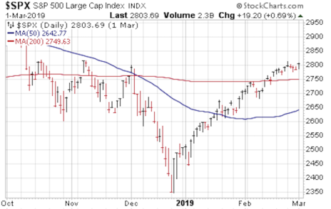 spx2018_CGI_20220210