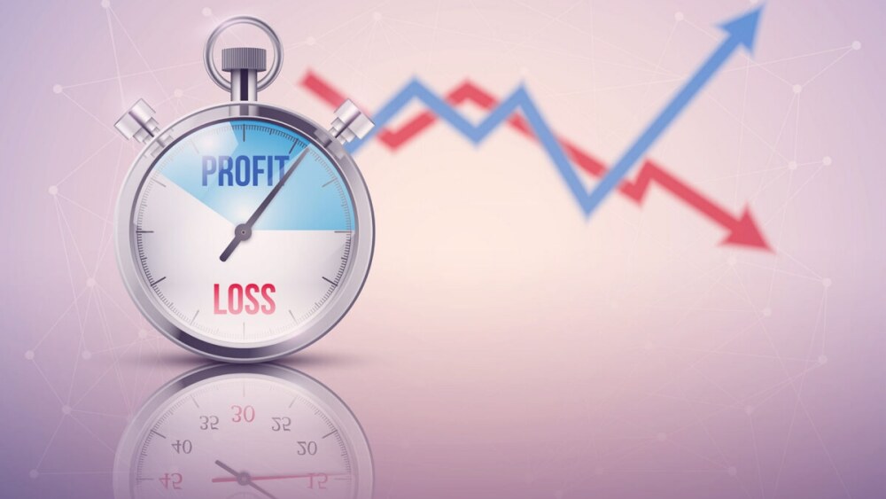 Profit Loss Timer stop loss