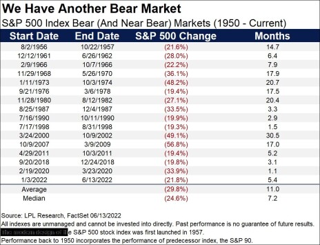 bear-market-2.jpg