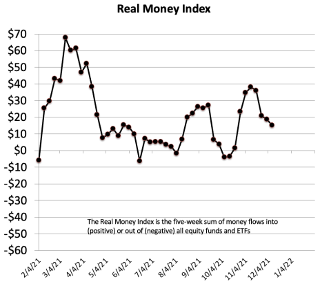 real-money-index-2.png