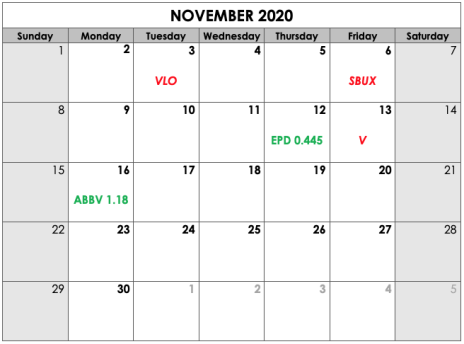 CIA 1020 November Calendar