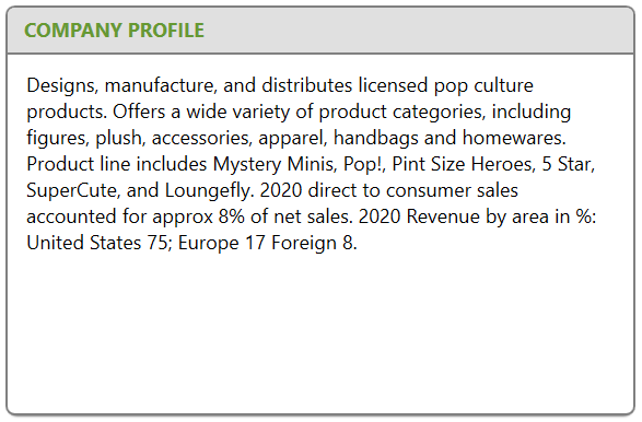FNKO Company Description