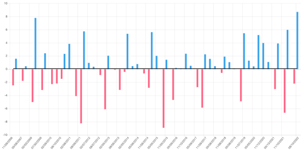 COI_ET_110622_DIS.png