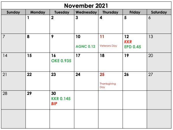 CIA Calendar November