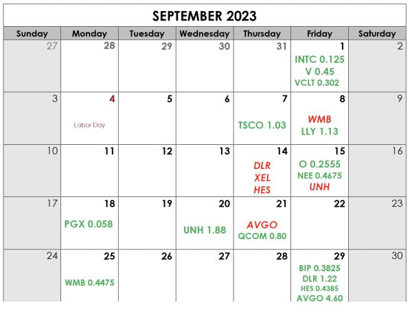 September Dividend Calendar